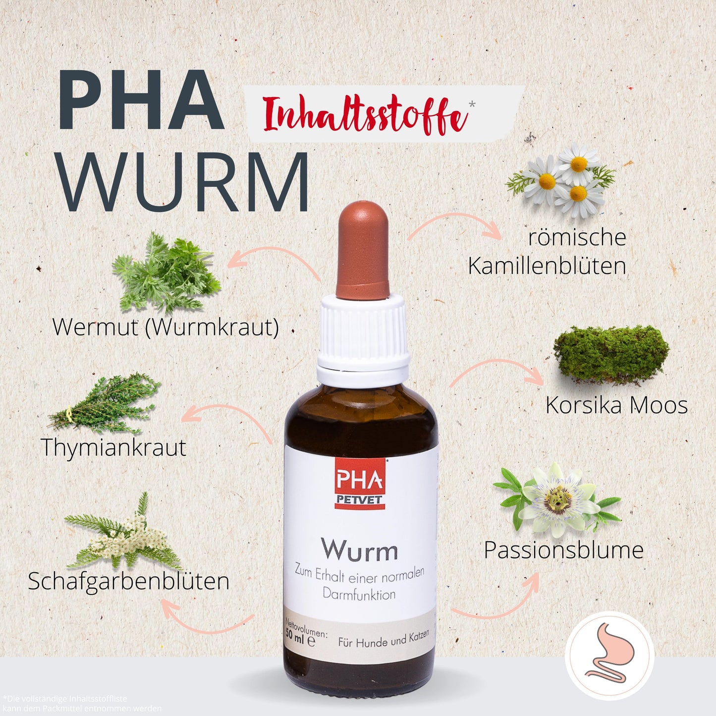 PHA WURM für Hunde u. Katzen 50 ml